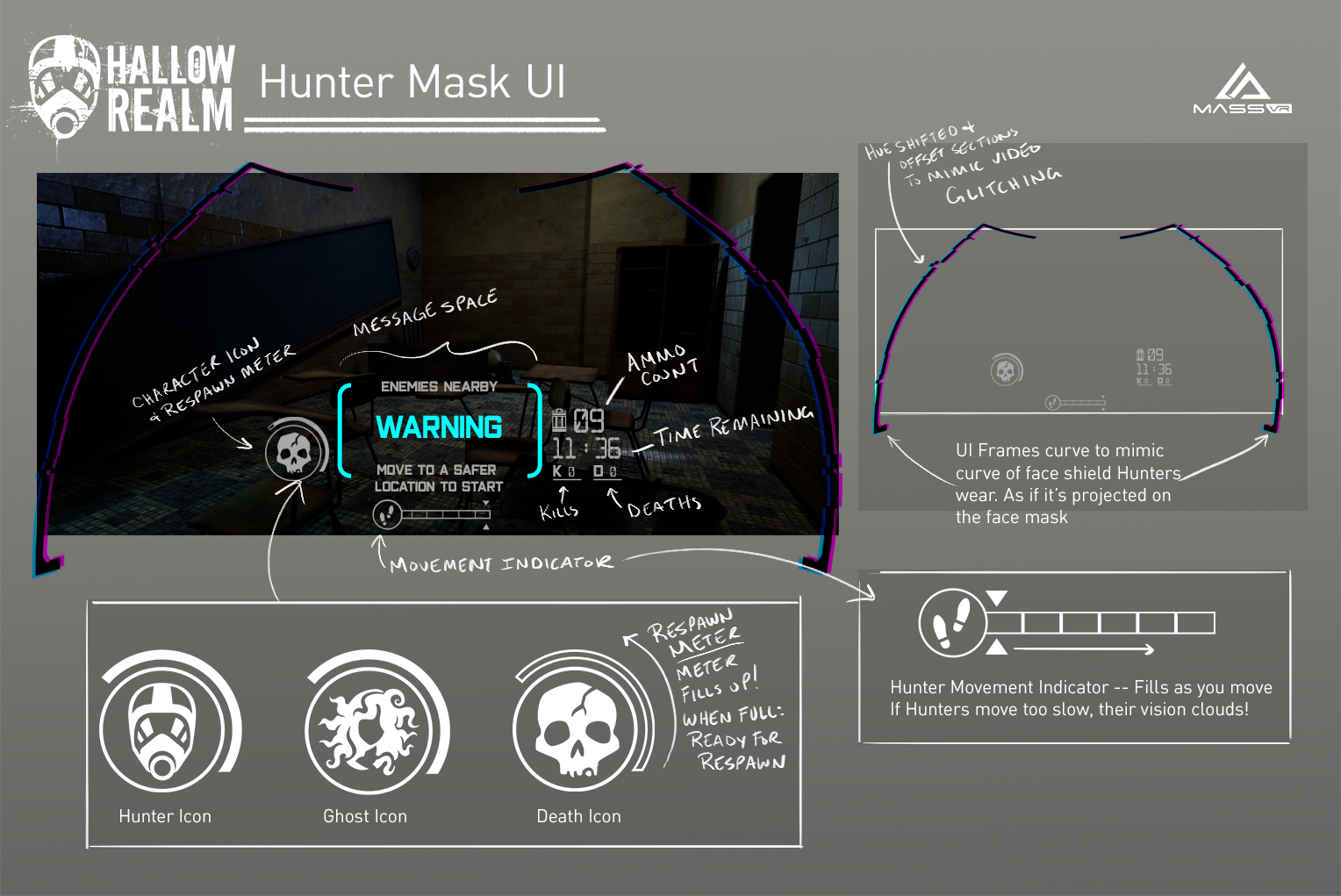 Hallow Realm Hunter Mask Interface